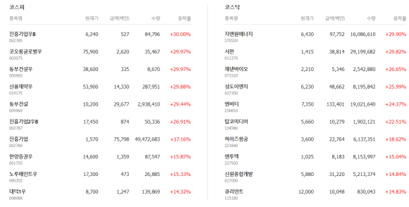 종합펌프이엔지 이미지