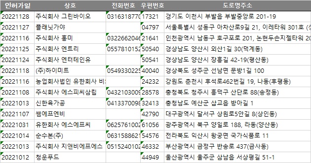 (주)청운축산 이미지