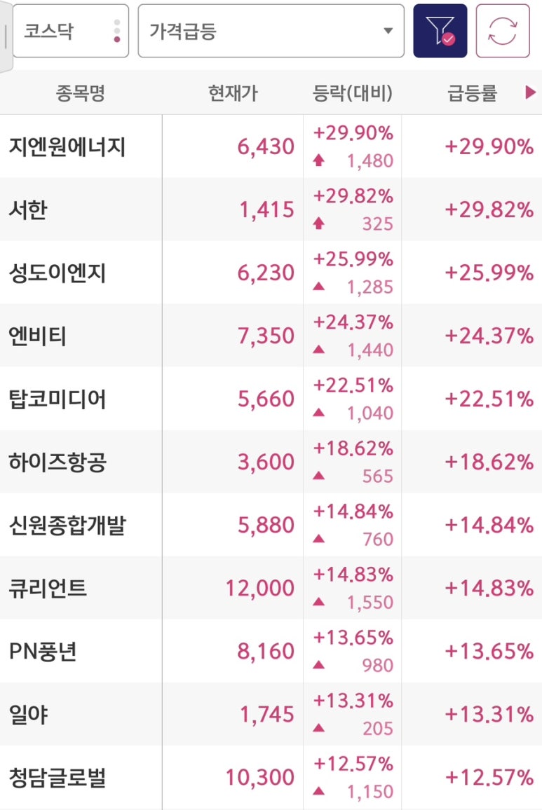 진흥에너지 이미지