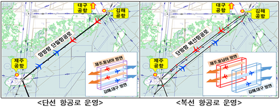 하늘통신 이미지