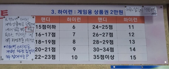이벤트당구클럽 이미지