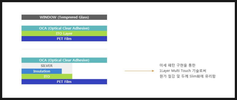제일에스아이 이미지
