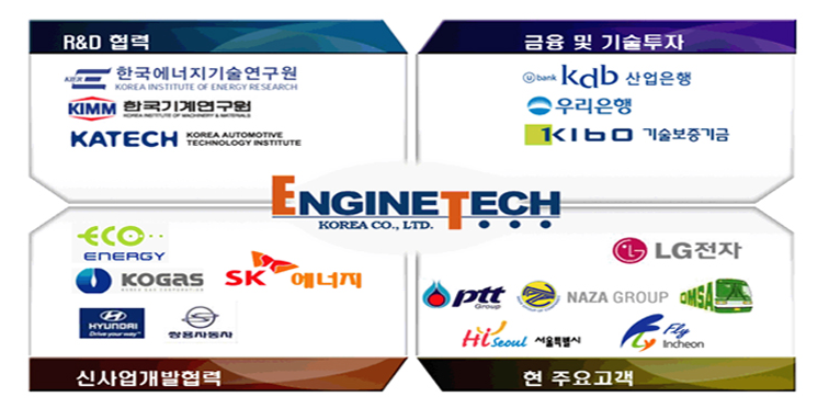 디엔지비 주식회사 이미지