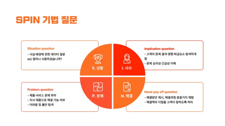 라컴 이미지
