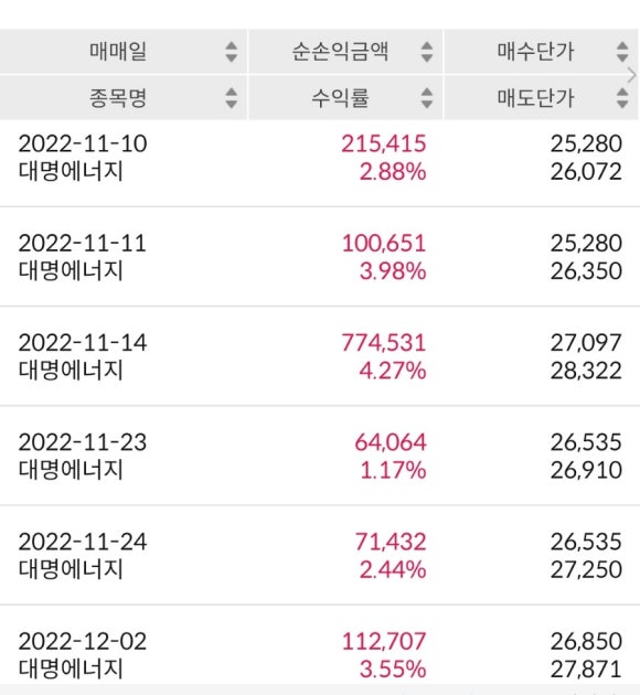 대명용역 이미지