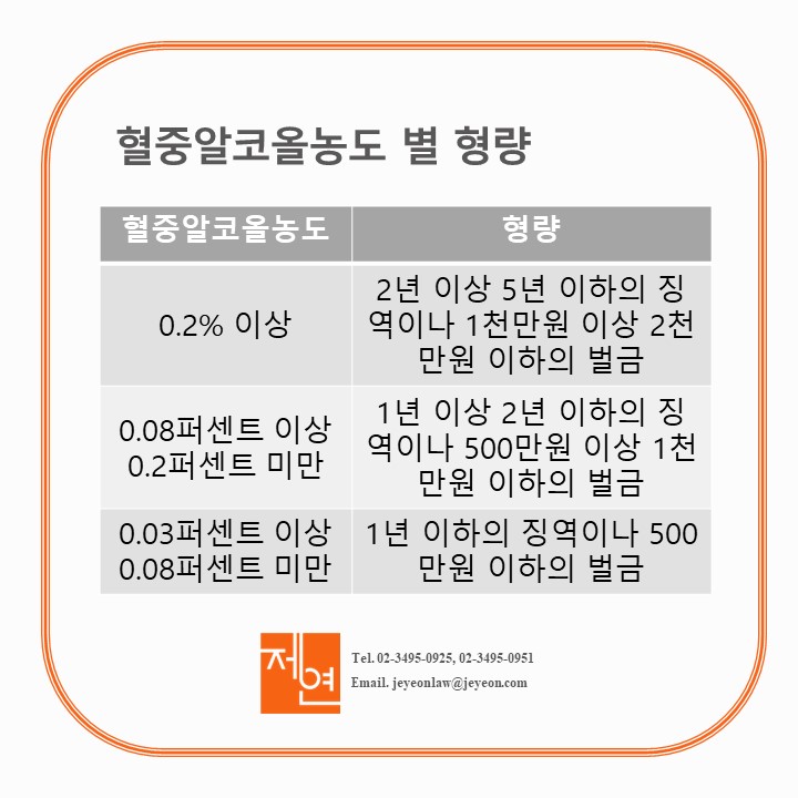 법무법인제연 이미지