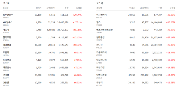 (주)가온레저산업 이미지