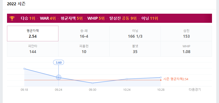케이시켈리 이미지