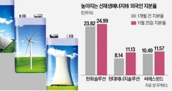 대한윈드솔 이미지