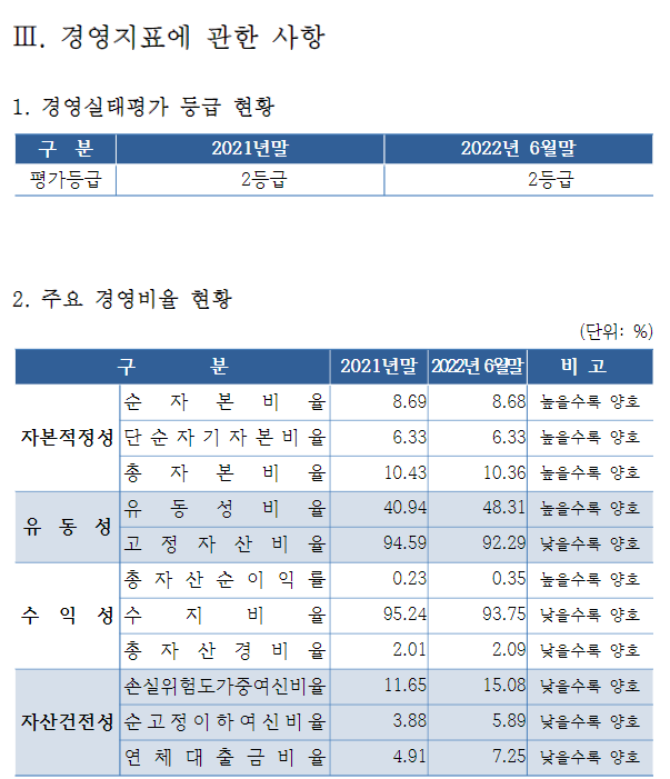 성광축산 이미지