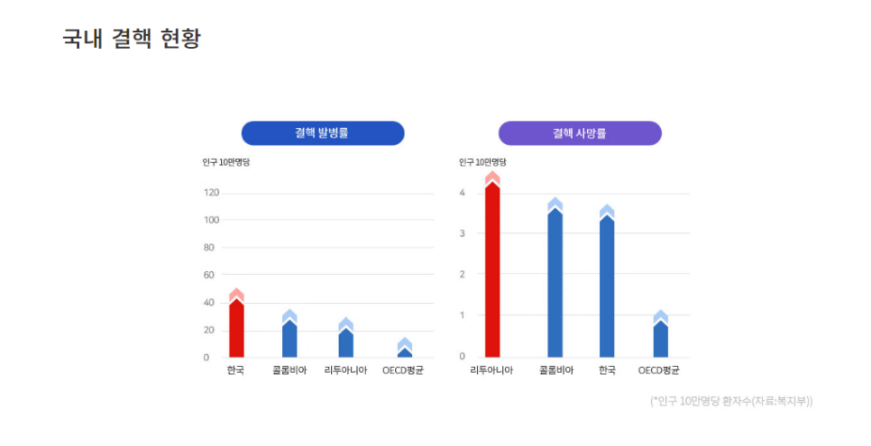 주식회사허브바이오 이미지