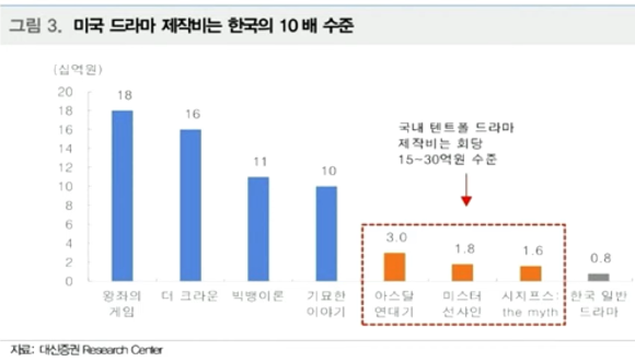 스튜디오패뷸러스 이미지
