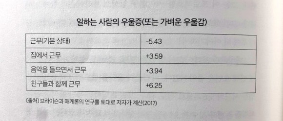 달콤한메론빵 이미지