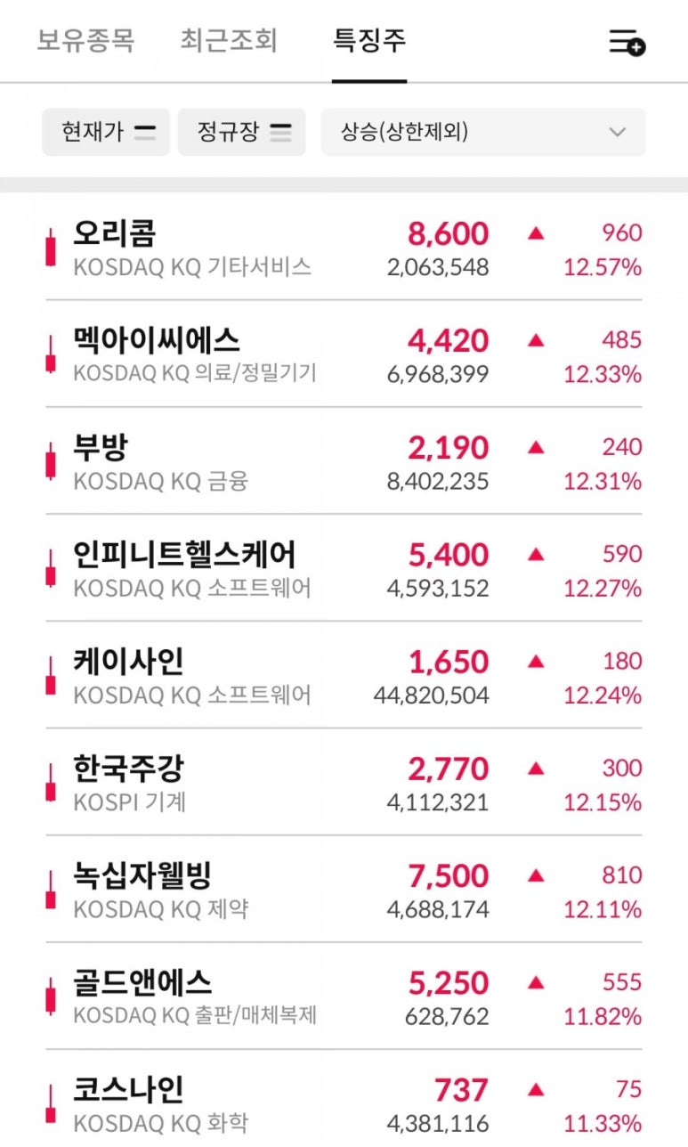 에이씨엠 이미지