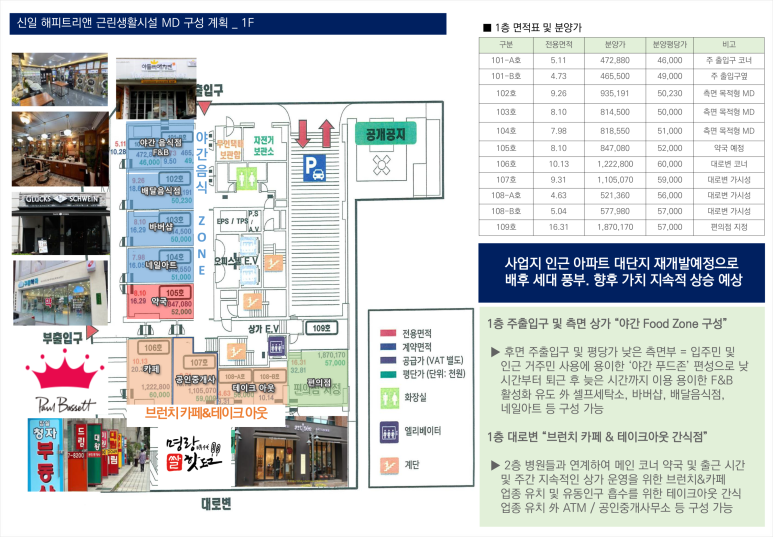 신일청과 이미지