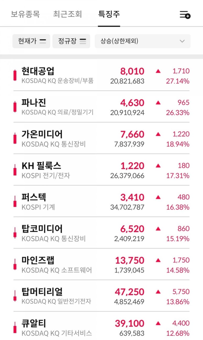 에이씨엠 이미지