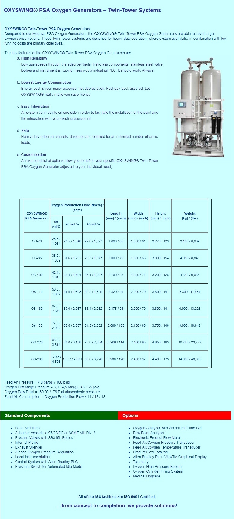 한국산소 이미지