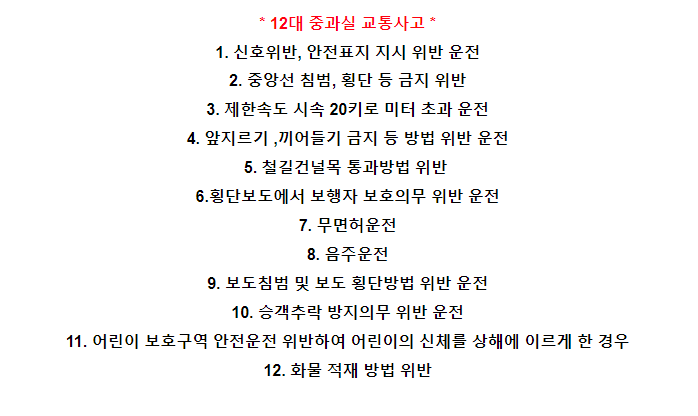 손해사정행정사사무소 이미지