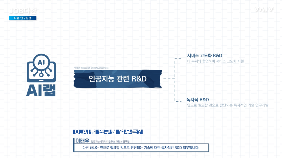 다한컴퍼니 이미지