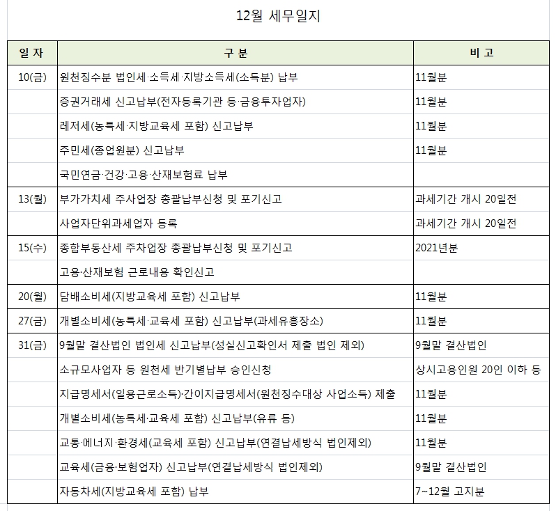 세무법인벗 이미지