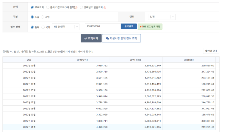 엠에스씨 이미지