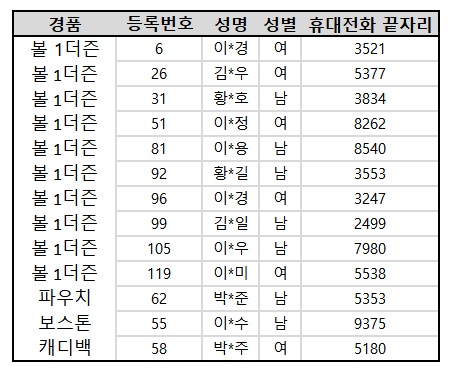 프아풍 이미지