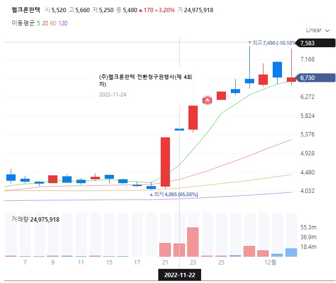 에이씨엠 이미지
