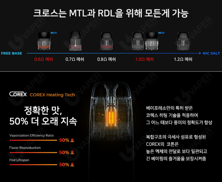 베이프업 이미지