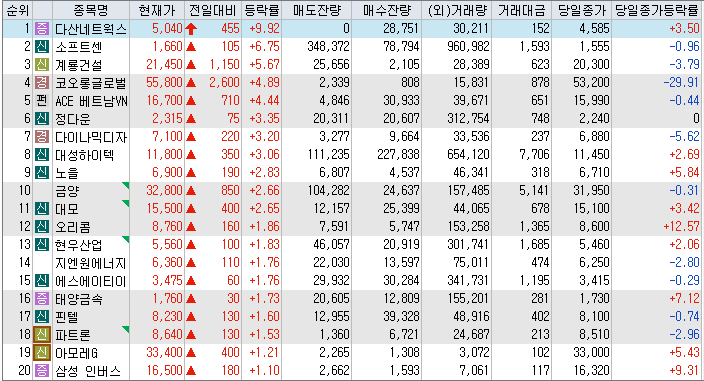 문화유통북스 이미지