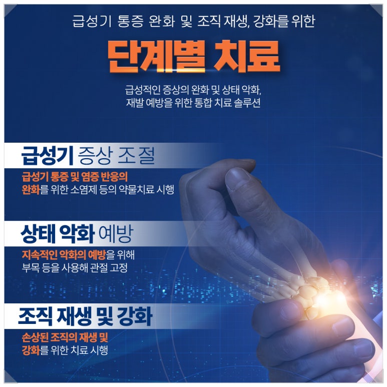 재상솔루션 이미지
