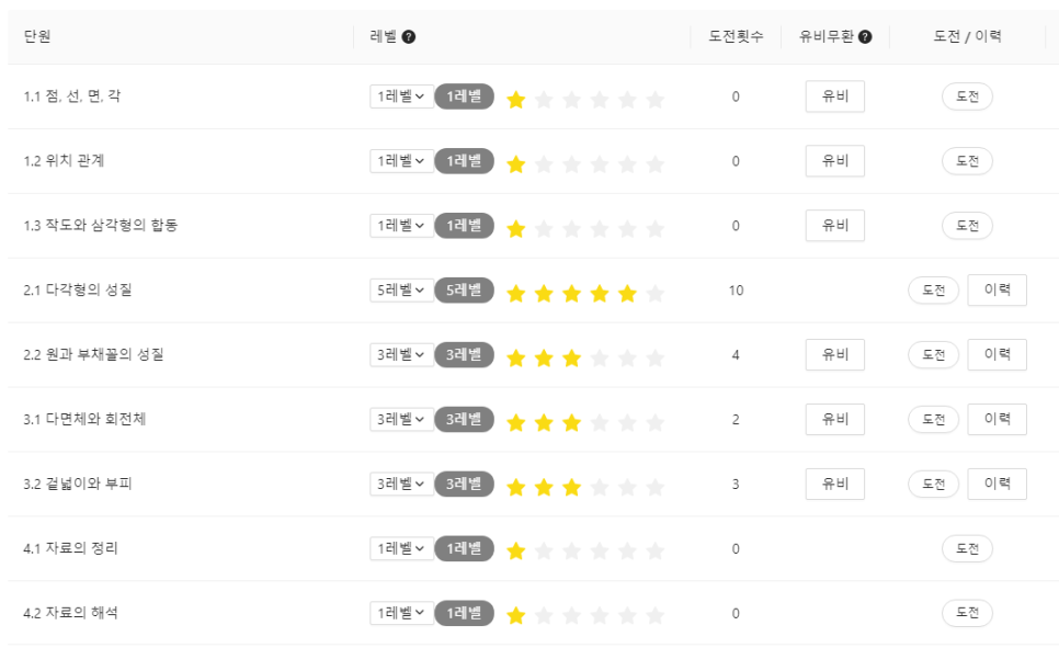 에스피엘 이미지