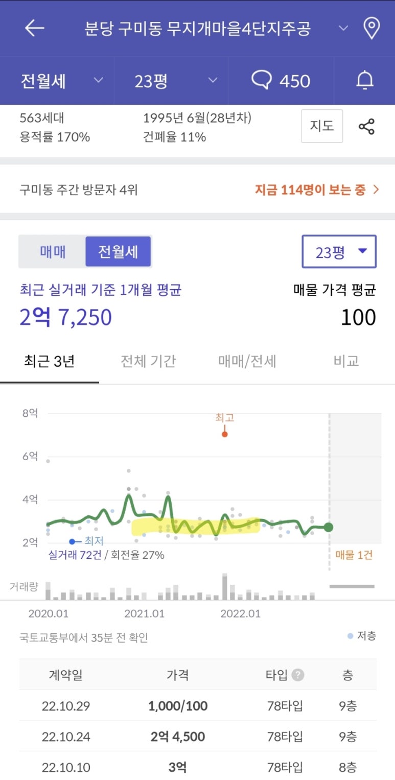 카피타임 이미지