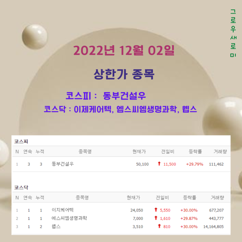 엠스케어 이미지