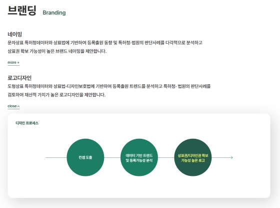 브랜빕 이미지