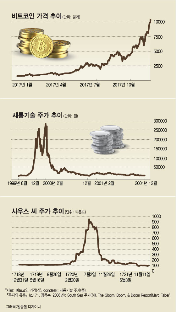 새롬전자 이미지