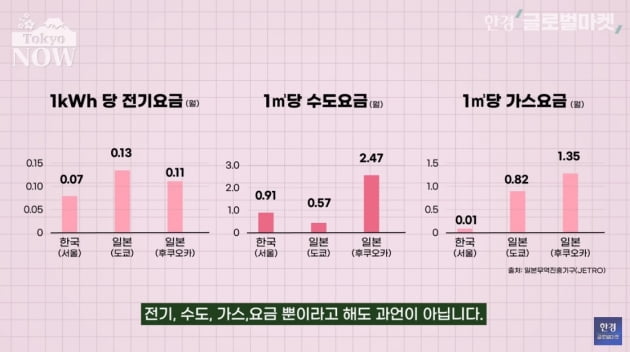 한일산업가스 이미지