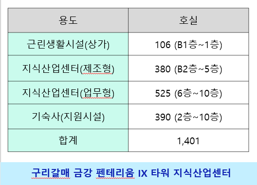 금강카센타 이미지