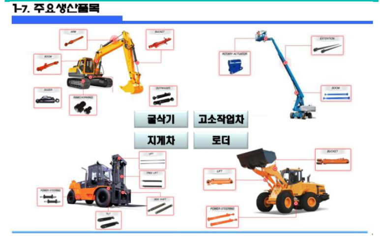 디와이전기산업 이미지