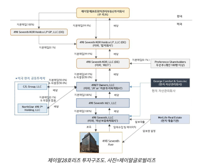 비지리츠 이미지