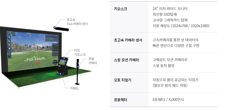 에스지아카데미 이미지
