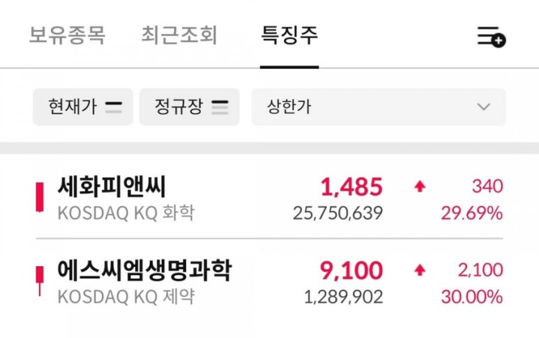 국제피앤씨주 이미지