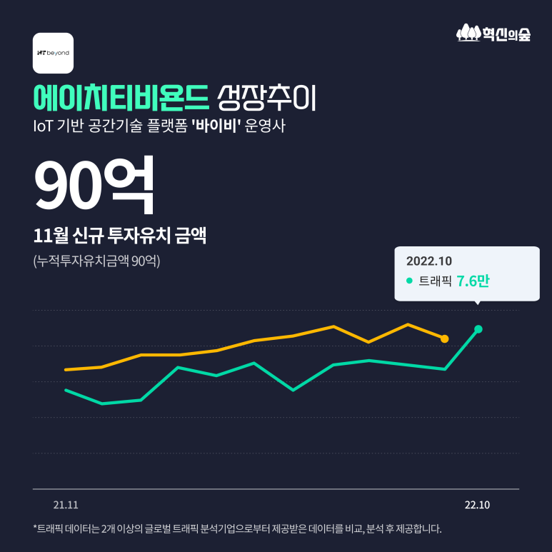 케이비컴퍼니 이미지