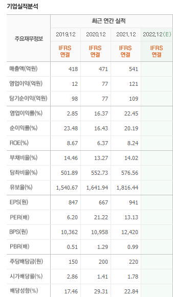 태경기업 이미지