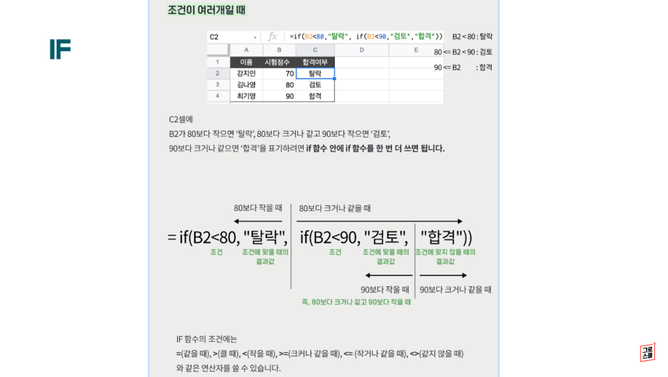 슈퍼스쿨 이미지