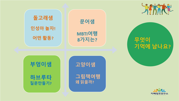 행복인성센터 이미지