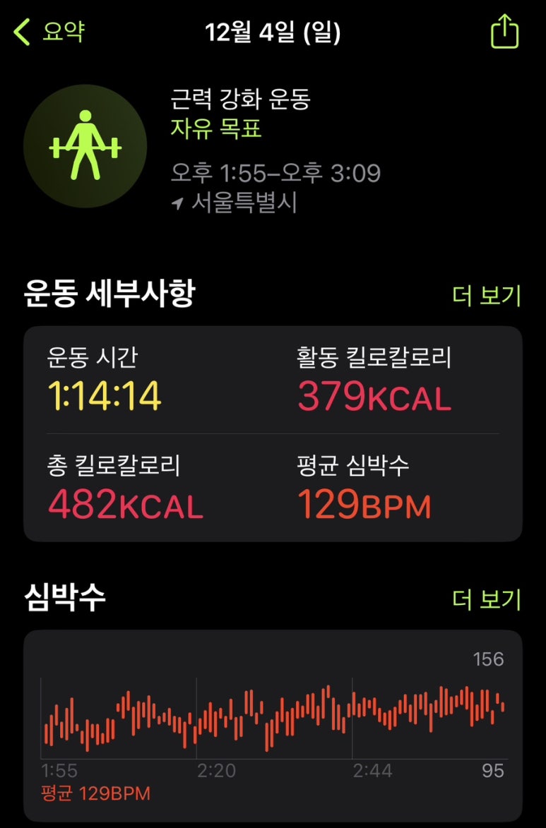 호호 떡볶이 이미지