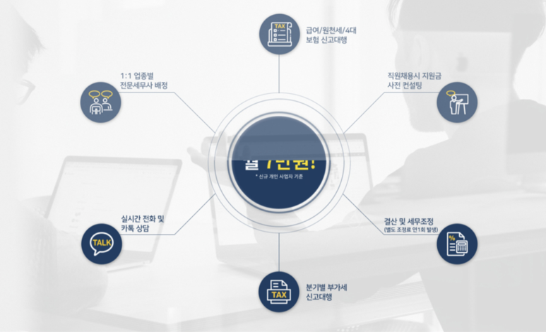동방세무법인 이미지
