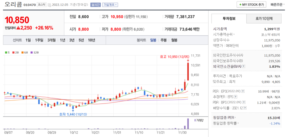 (주)오리콤 이미지
