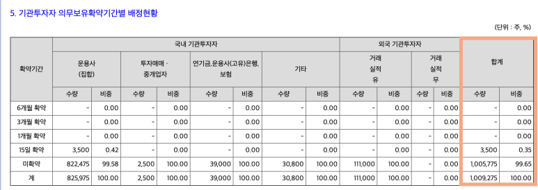 에이엠지엔터테인먼트 이미지
