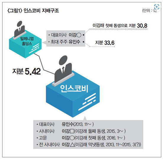 삼화회계법인 이미지